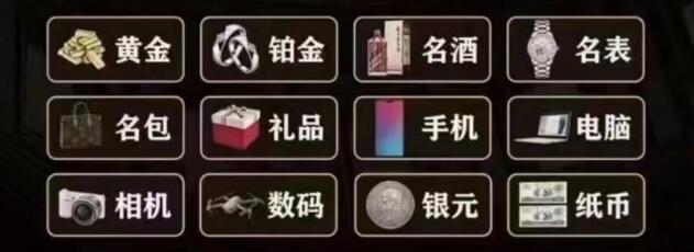 日喀则回收奢侈品